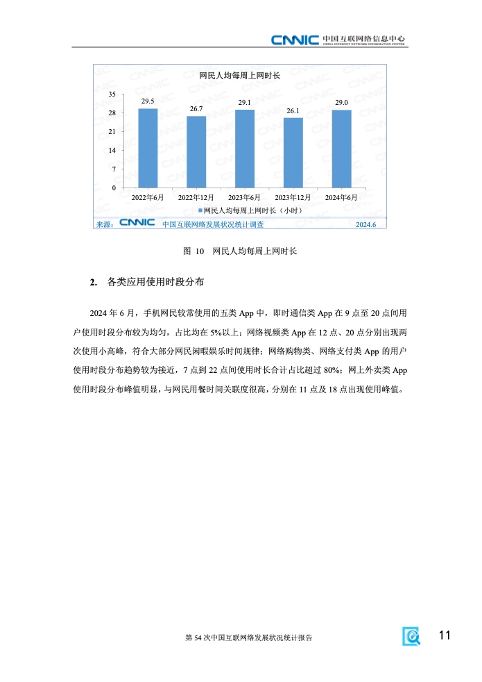 第54次中國互聯(lián)網(wǎng)絡(luò)發(fā)展狀況統(tǒng)計報告(圖17)