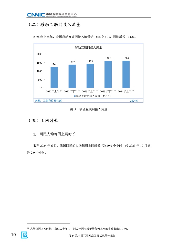 第54次中國互聯(lián)網(wǎng)絡(luò)發(fā)展狀況統(tǒng)計報告(圖16)