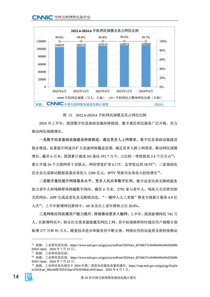 第54次中國互聯(lián)網(wǎng)絡(luò)發(fā)展狀況統(tǒng)計報告(圖20)