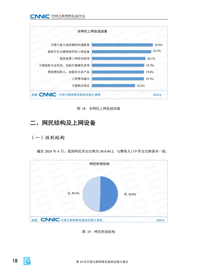第54次中國互聯(lián)網(wǎng)絡(luò)發(fā)展狀況統(tǒng)計報告(圖24)