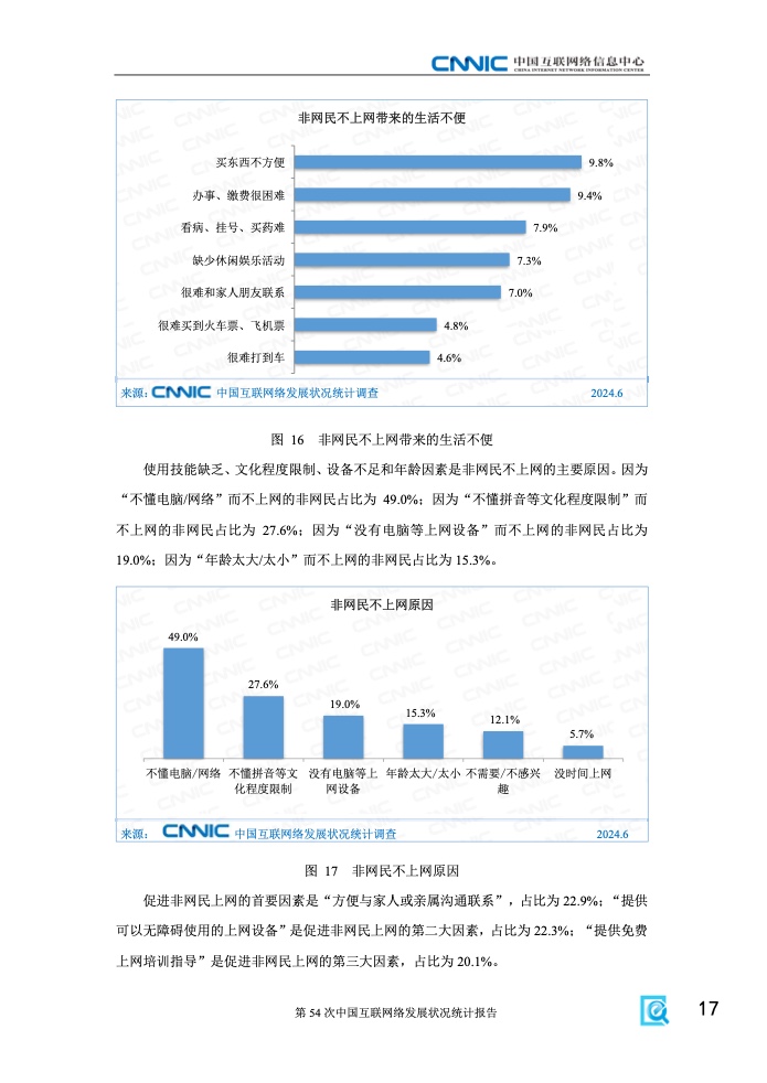 第54次中國互聯(lián)網(wǎng)絡(luò)發(fā)展狀況統(tǒng)計報告(圖23)