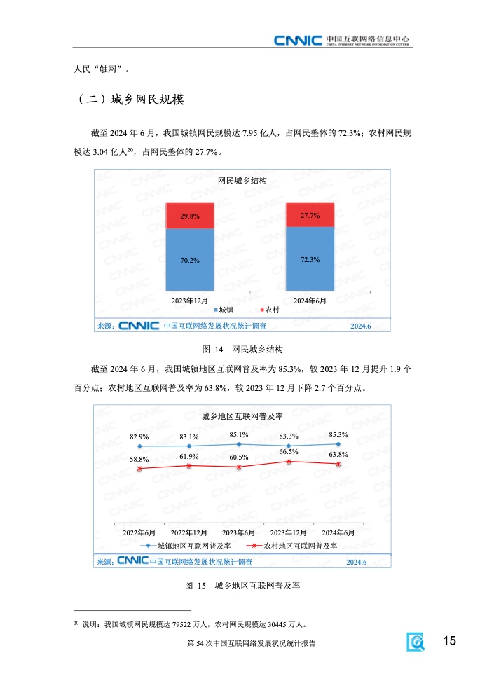 第54次中國互聯(lián)網(wǎng)絡(luò)發(fā)展狀況統(tǒng)計報告(圖21)