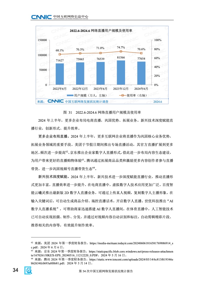 第54次中國互聯(lián)網(wǎng)絡(luò)發(fā)展狀況統(tǒng)計報告(圖40)
