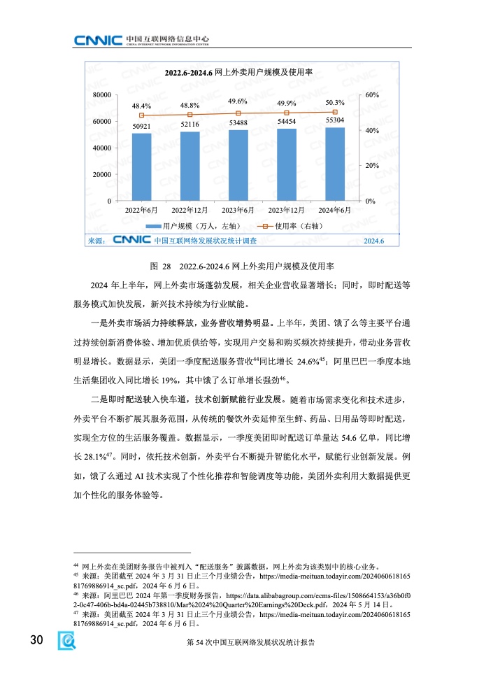 第54次中國互聯(lián)網(wǎng)絡(luò)發(fā)展狀況統(tǒng)計報告(圖36)