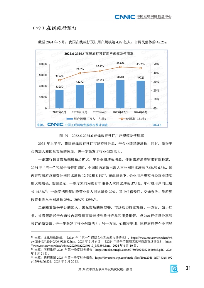第54次中國互聯(lián)網(wǎng)絡(luò)發(fā)展狀況統(tǒng)計報告(圖37)