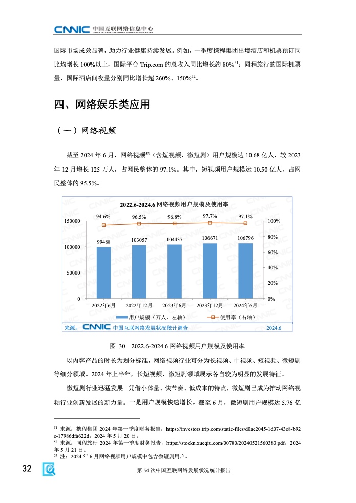 第54次中國互聯(lián)網(wǎng)絡(luò)發(fā)展狀況統(tǒng)計報告(圖38)