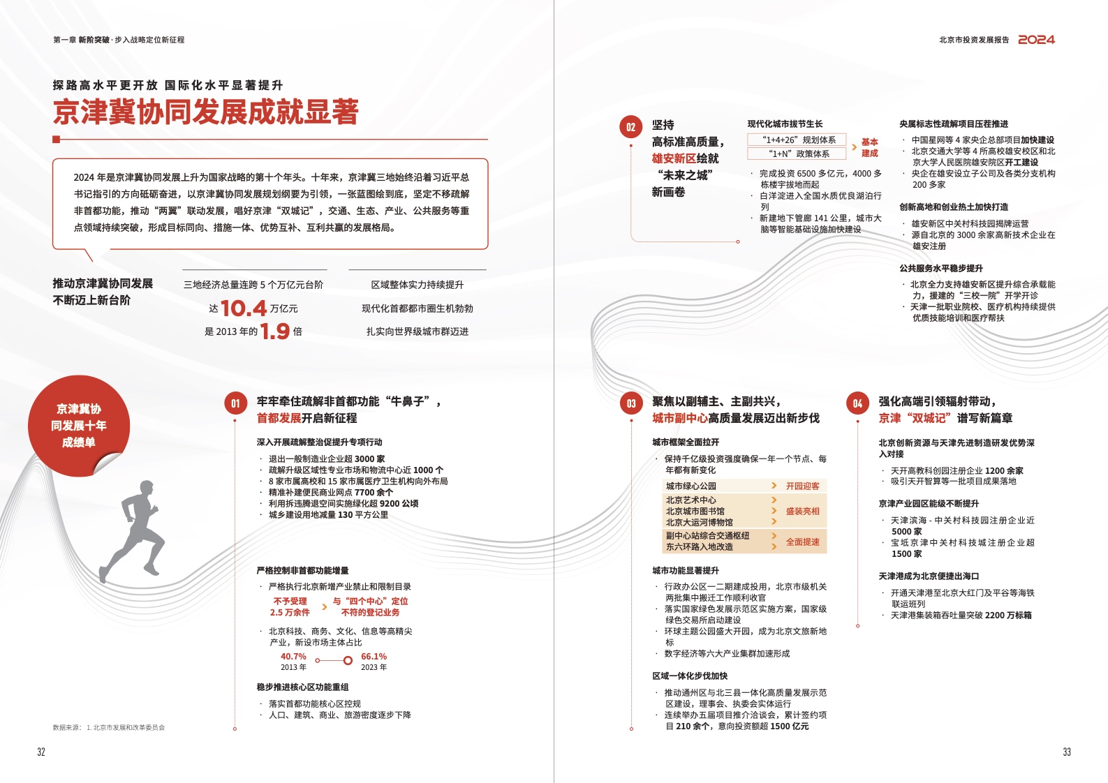 2024北京市投資發(fā)展報(bào)告(圖18)