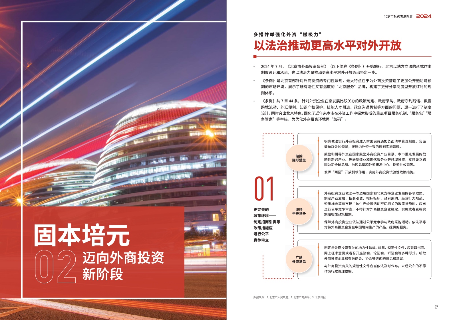 2024北京市投資發(fā)展報(bào)告(圖20)