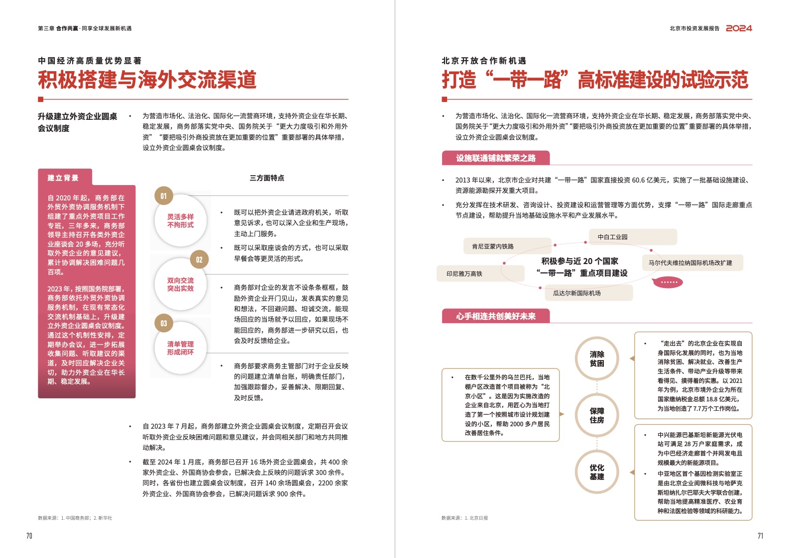 2024北京市投資發(fā)展報(bào)告(圖37)