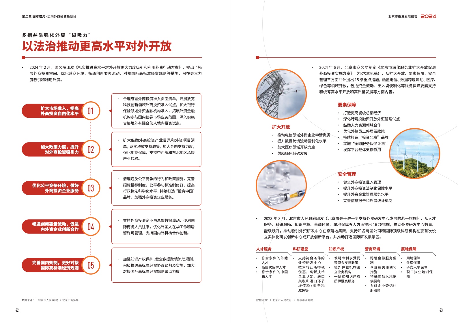 2024北京市投資發(fā)展報(bào)告(圖23)