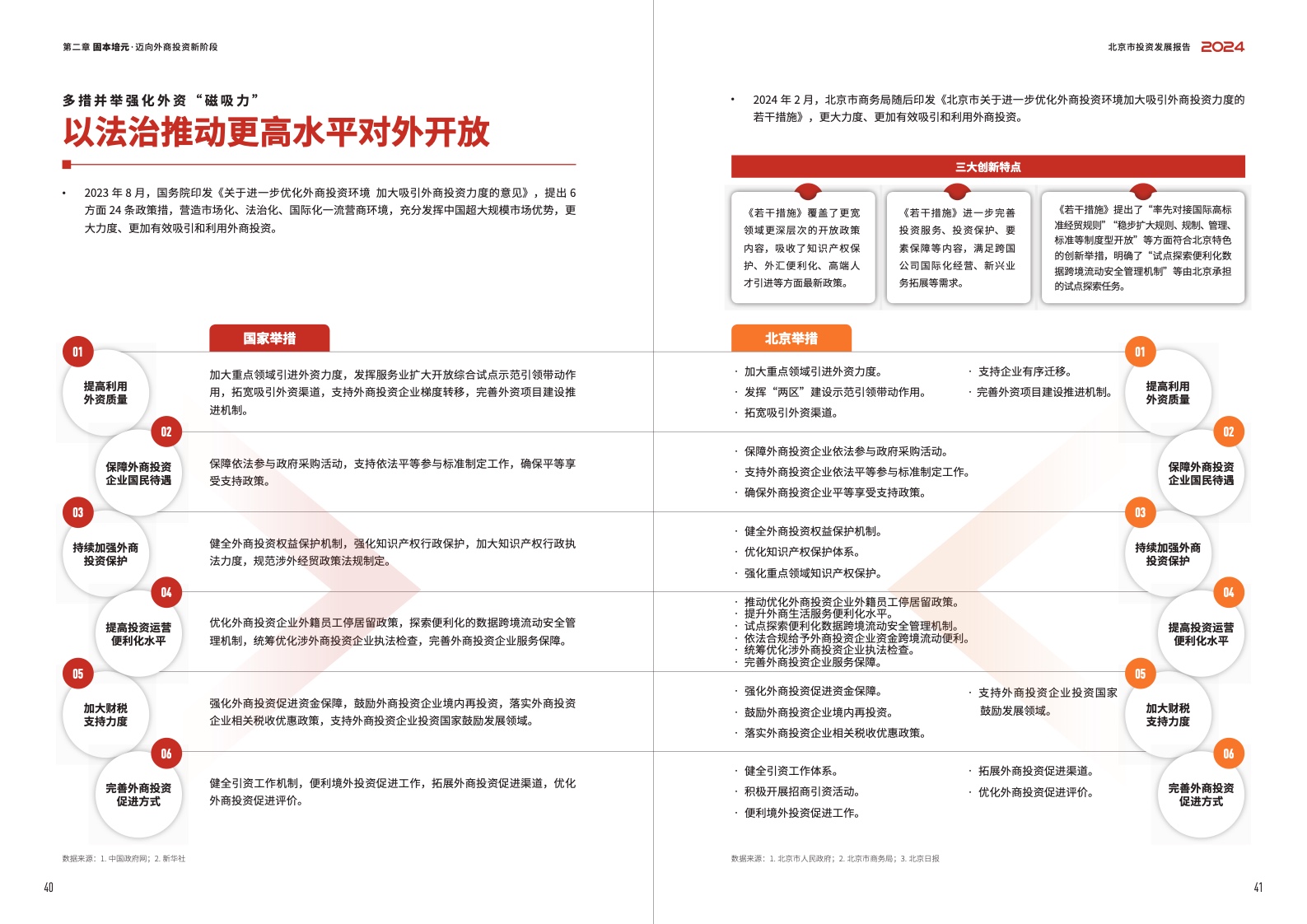 2024北京市投資發(fā)展報(bào)告(圖22)