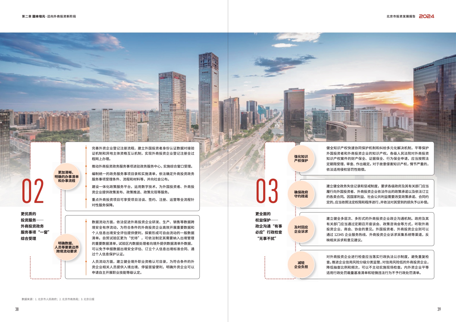 2024北京市投資發(fā)展報(bào)告(圖21)