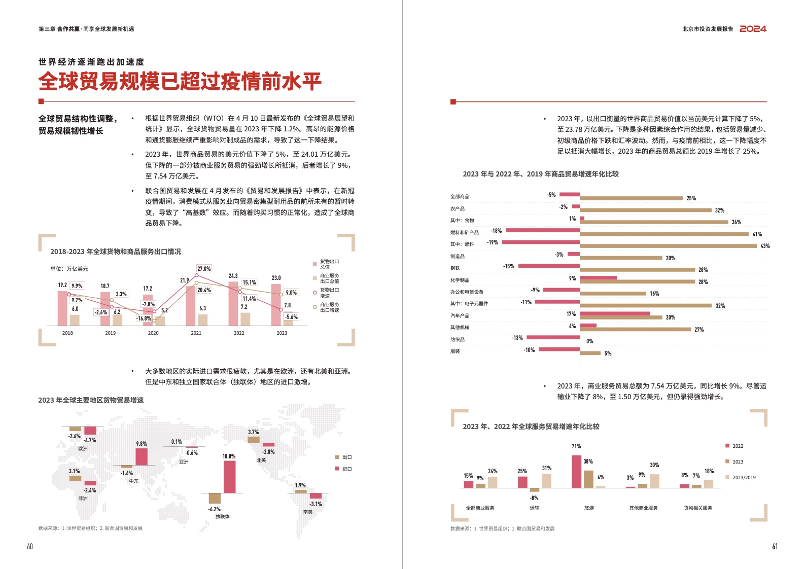 2024北京市投資發(fā)展報(bào)告(圖32)