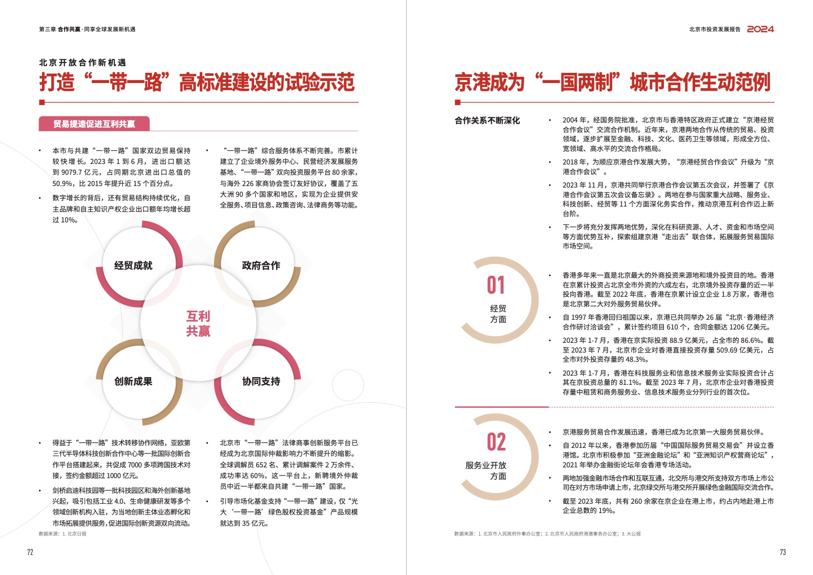 2024北京市投資發(fā)展報(bào)告(圖38