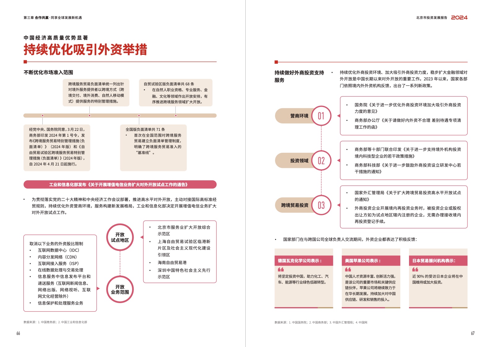 2024北京市投資發(fā)展報(bào)告(圖35)