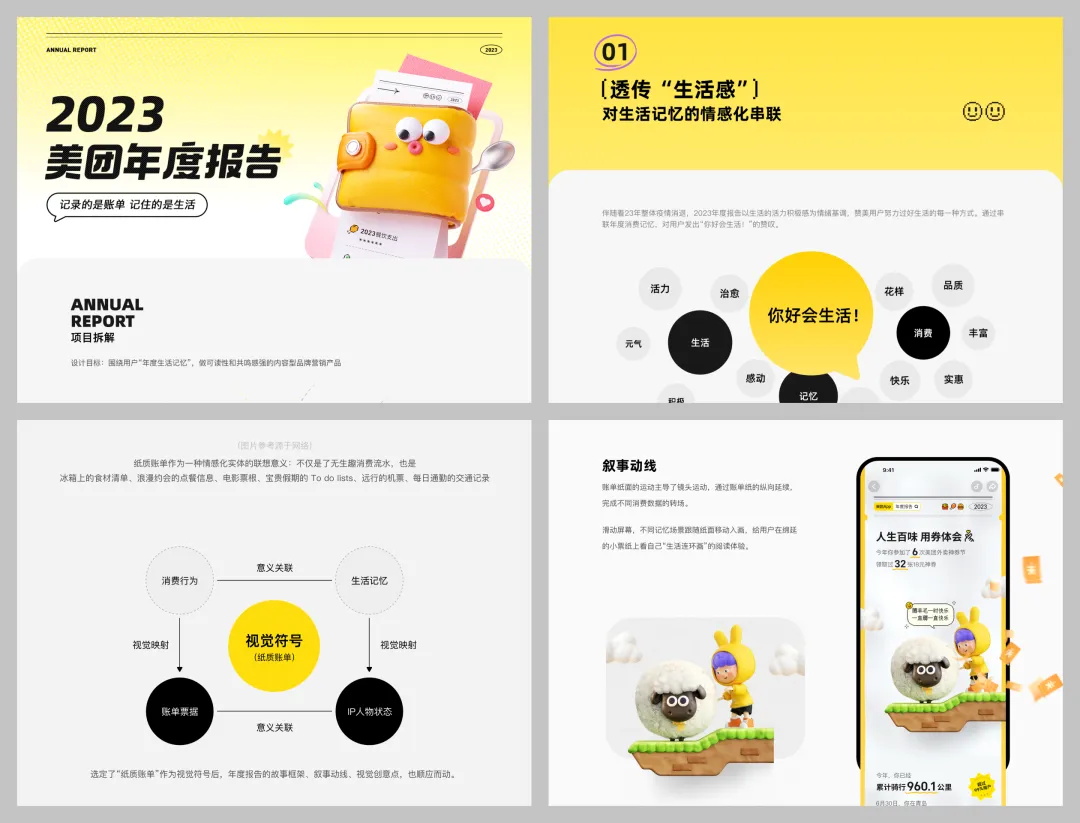 掌握這8點(diǎn)技巧，作品集文字展示不再踩坑！