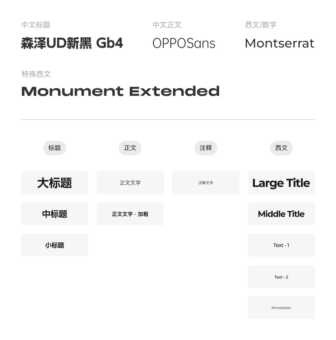 掌握這8點(diǎn)技巧，作品集文字展示不再踩坑！