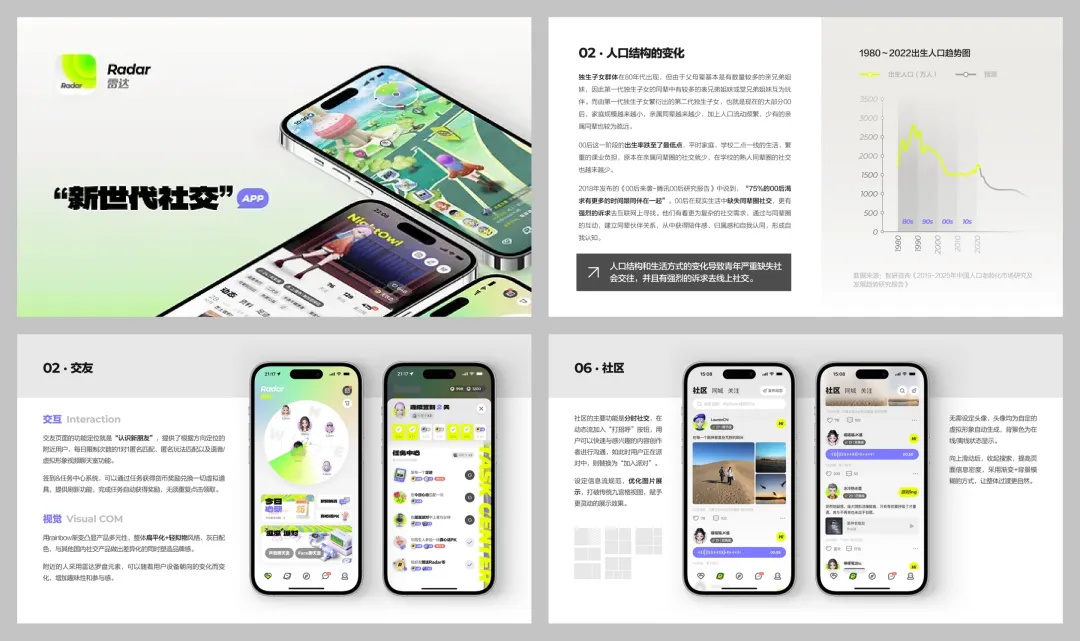 掌握這8點(diǎn)技巧，作品集文字展示不再踩坑！