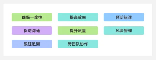 避免出錯指南！一份設(shè)計主管送的交互檢查清單