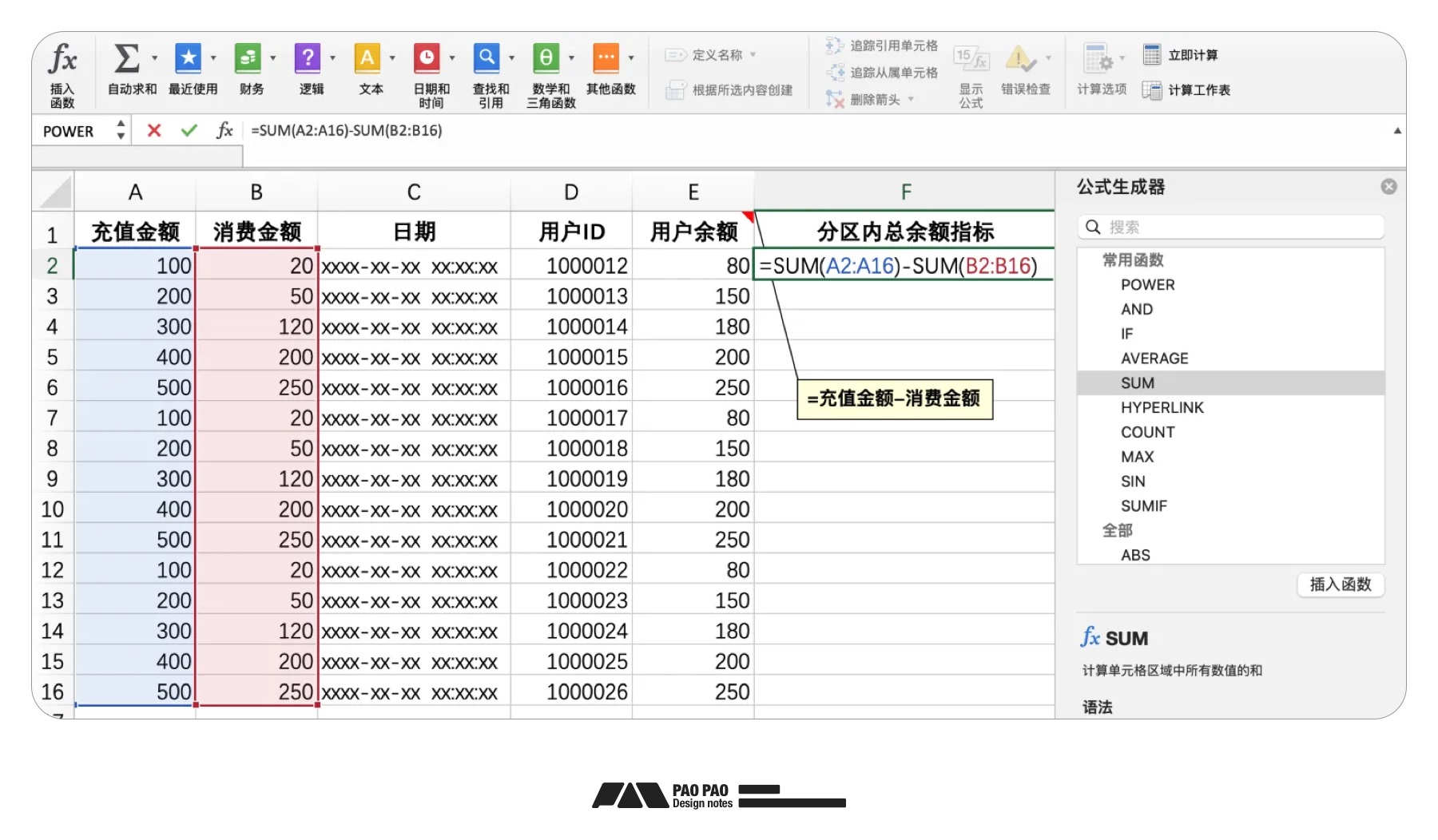 如何從零開始構(gòu)建「用戶行為分析」：數(shù)據(jù)加工+案例演示