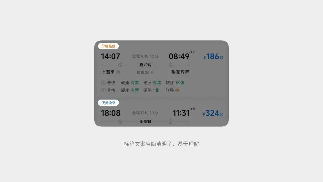 騰訊高手出品！5個(gè)章節(jié)掌握標(biāo)簽 Tag 設(shè)計(jì)方法