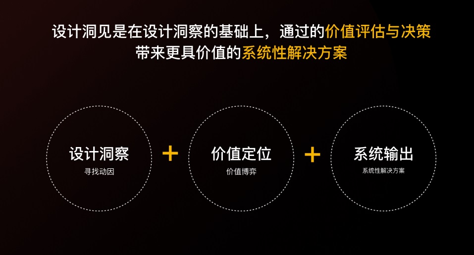 先別急著設(shè)計(jì)，掌握了這個(gè)方法過(guò)稿更快