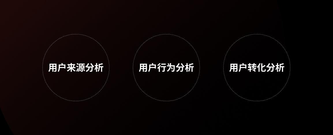 先別急著設(shè)計(jì)，掌握了這個(gè)方法過(guò)稿更快