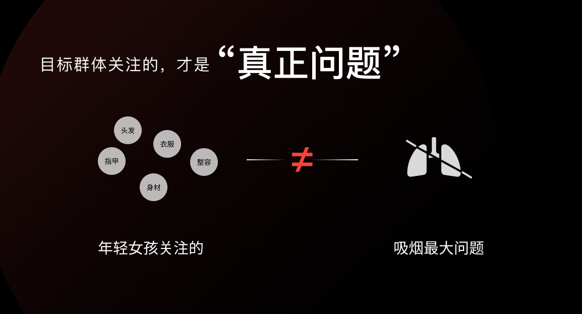 先別急著設(shè)計(jì)，掌握了這個(gè)方法過(guò)稿更快