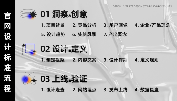 拒絕千篇一律！企業(yè)官網(wǎng)設(shè)計升級的超全實施手冊5