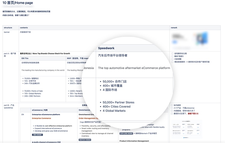 拒絕千篇一律！企業(yè)官網(wǎng)設(shè)計升級的超全實施手冊17
