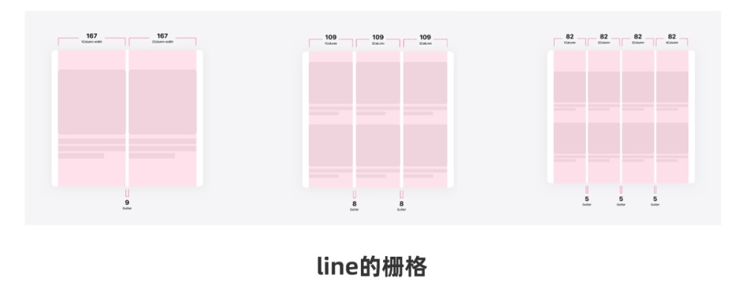 從0開始做網(wǎng)站，你需要知道這3個方面