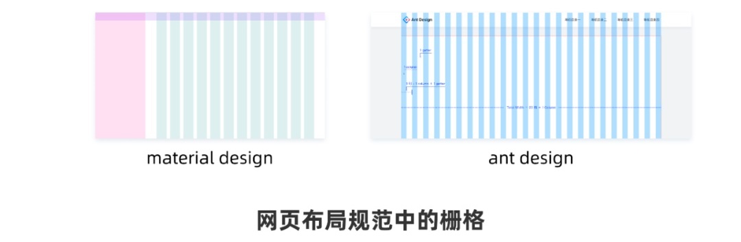 從0開始做網(wǎng)站，你需要知道這3個方面