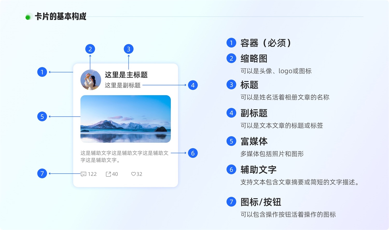 6000字干貨！超全面的頁面分割設計指南
