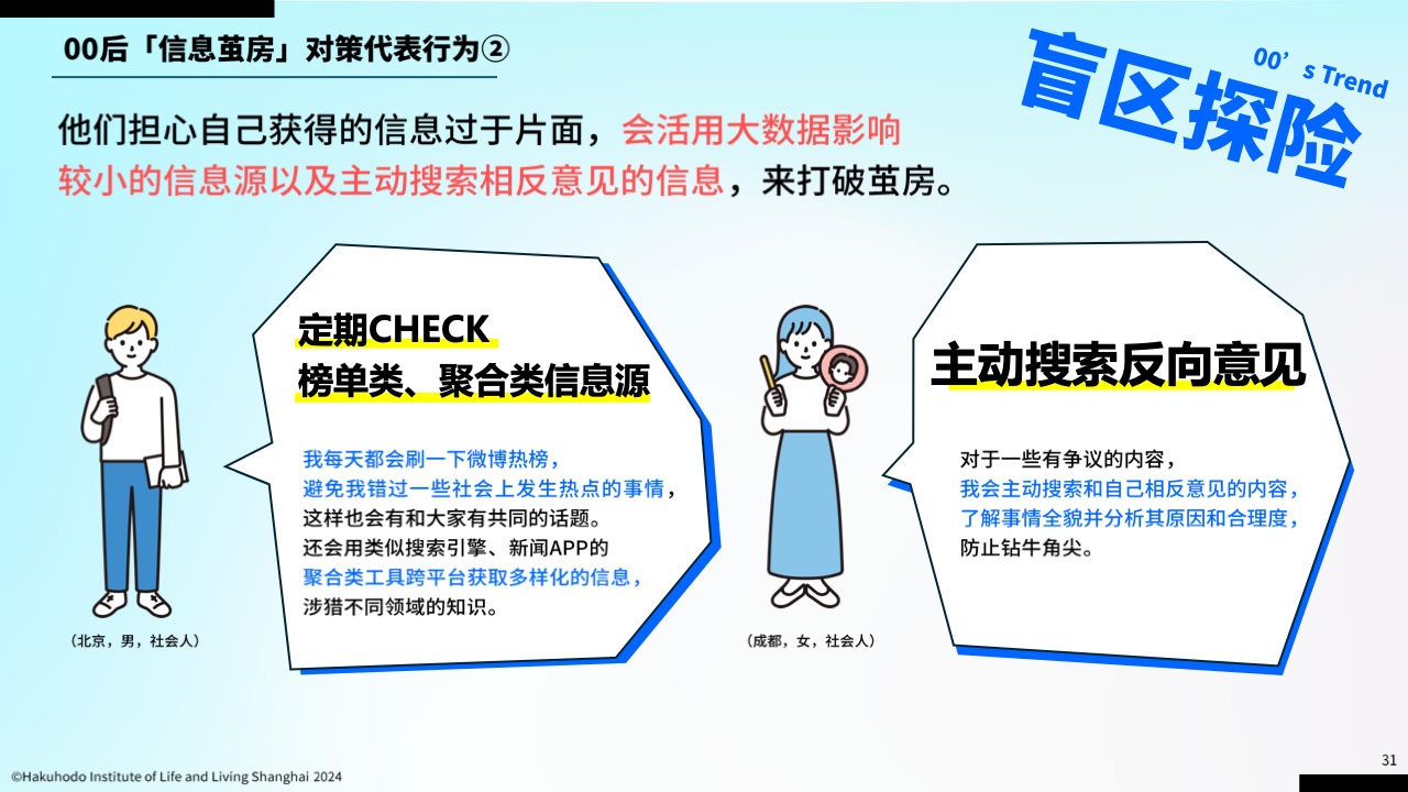 00后信息行為意識研究報告(圖28)