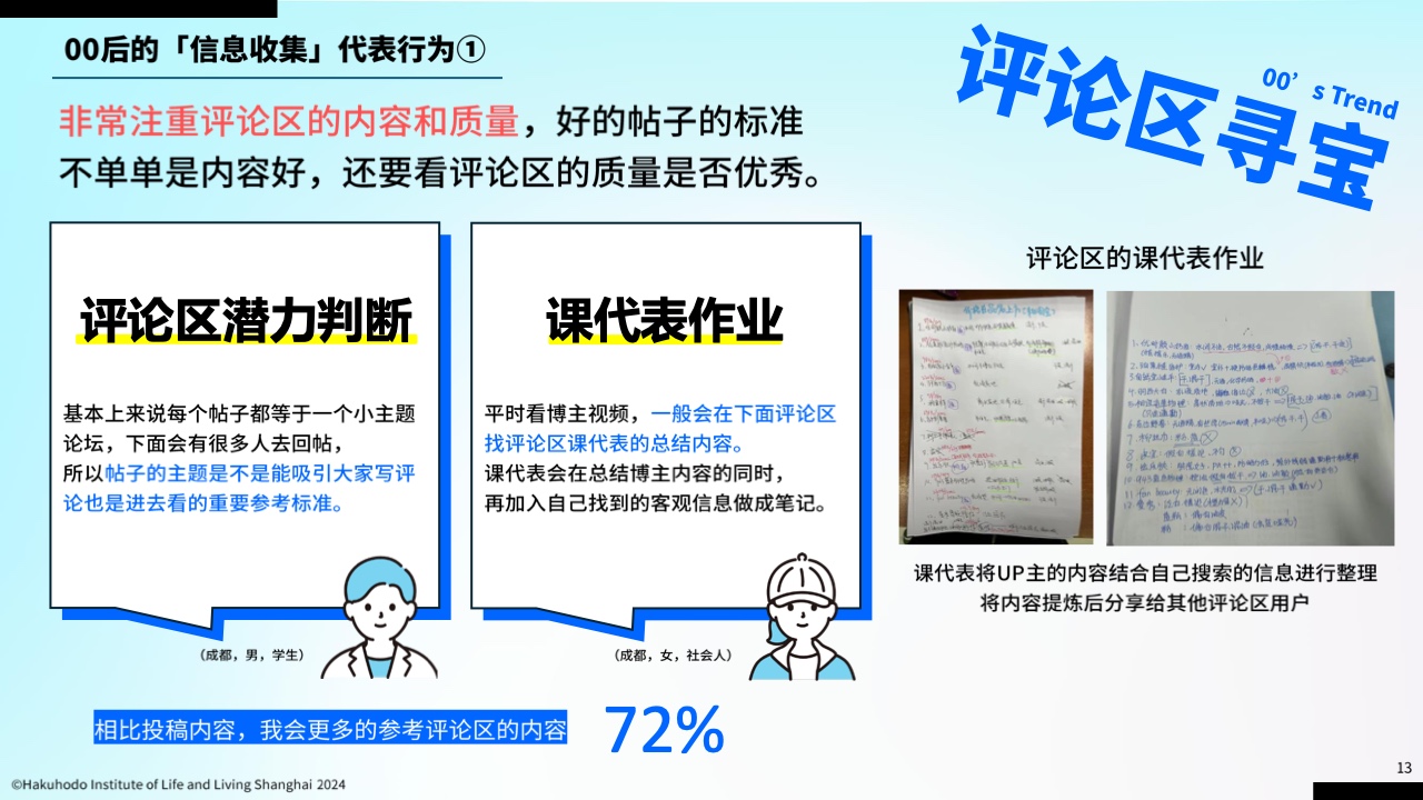 00后信息行為意識研究報告(圖12)