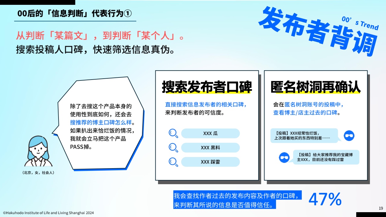 00后信息行為意識研究報告(圖18)