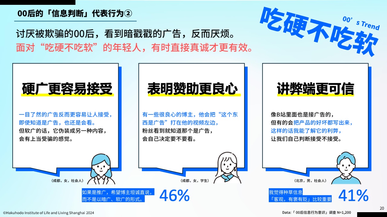 00后信息行為意識研究報告(圖19)