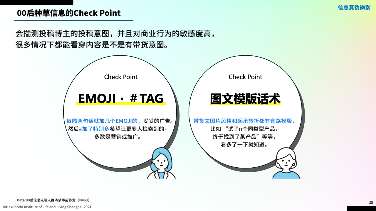 00后信息行為意識研究報告(圖34)