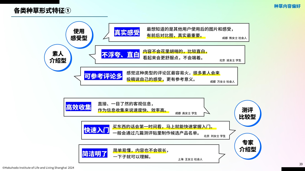 00后信息行為意識研究報告(圖35)