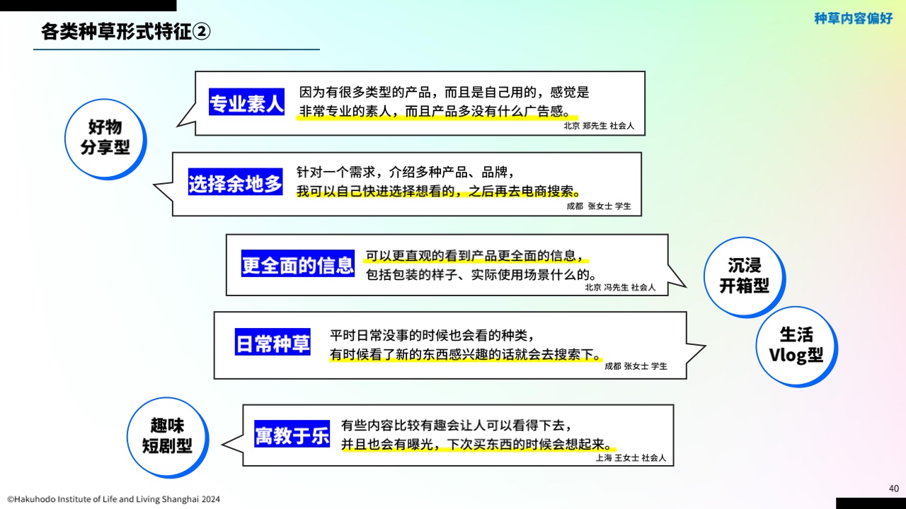 00后信息行為意識研究報告(圖36)