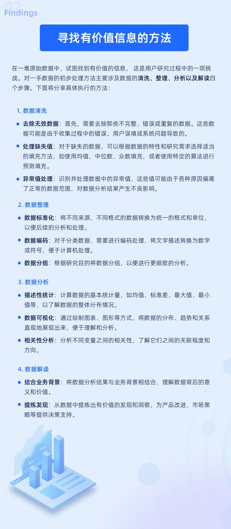 用戶研究到底有什么用？6個(gè)步驟教會(huì)你！