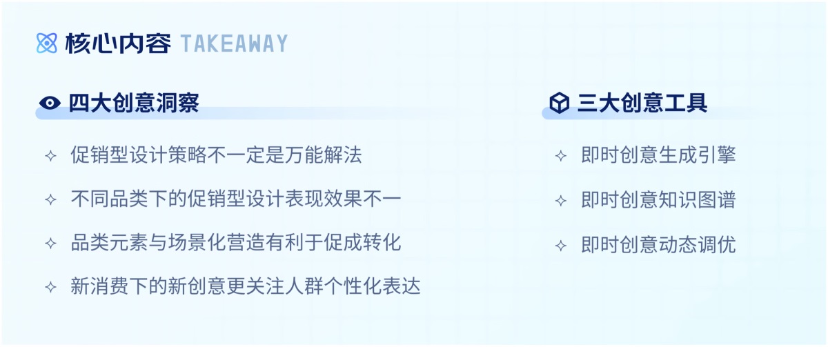 電商設(shè)計(jì)如何做轉(zhuǎn)化高？收下這份京東羚瓏的創(chuàng)意白皮書！
