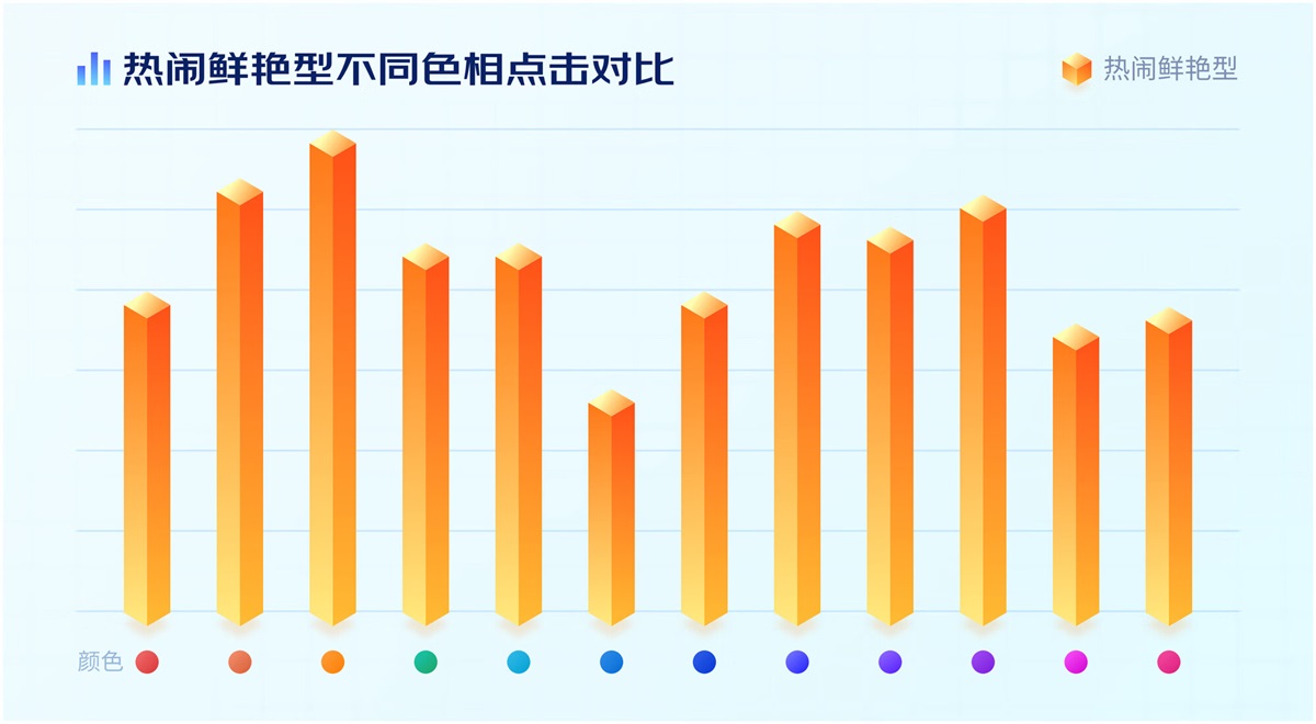 電商設(shè)計(jì)如何做轉(zhuǎn)化高？收下這份京東羚瓏的創(chuàng)意白皮書！