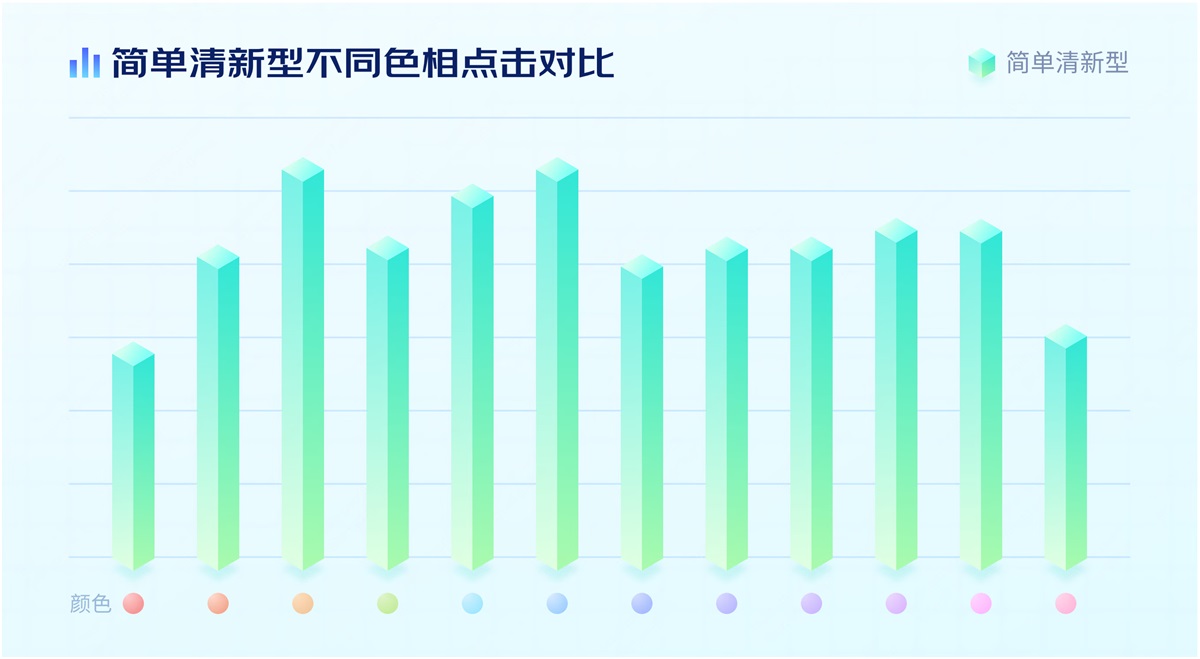 電商設(shè)計(jì)如何做轉(zhuǎn)化高？收下這份京東羚瓏的創(chuàng)意白皮書！