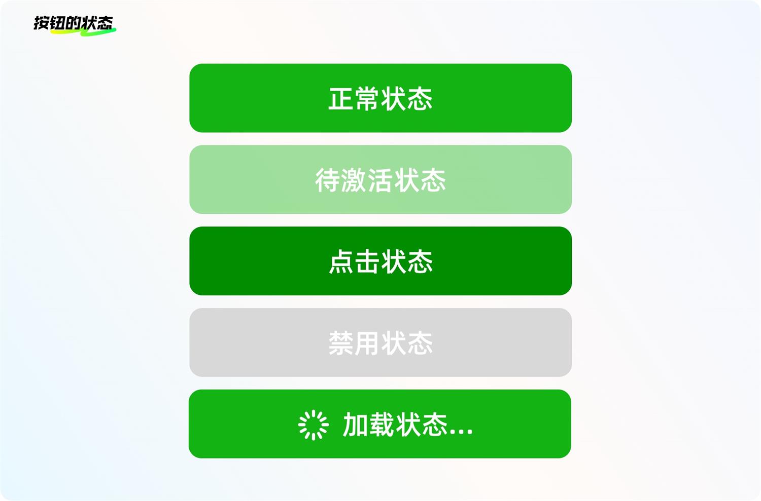 8500字干貨！幫你完全掌握界面中的按鈕設(shè)計(jì)