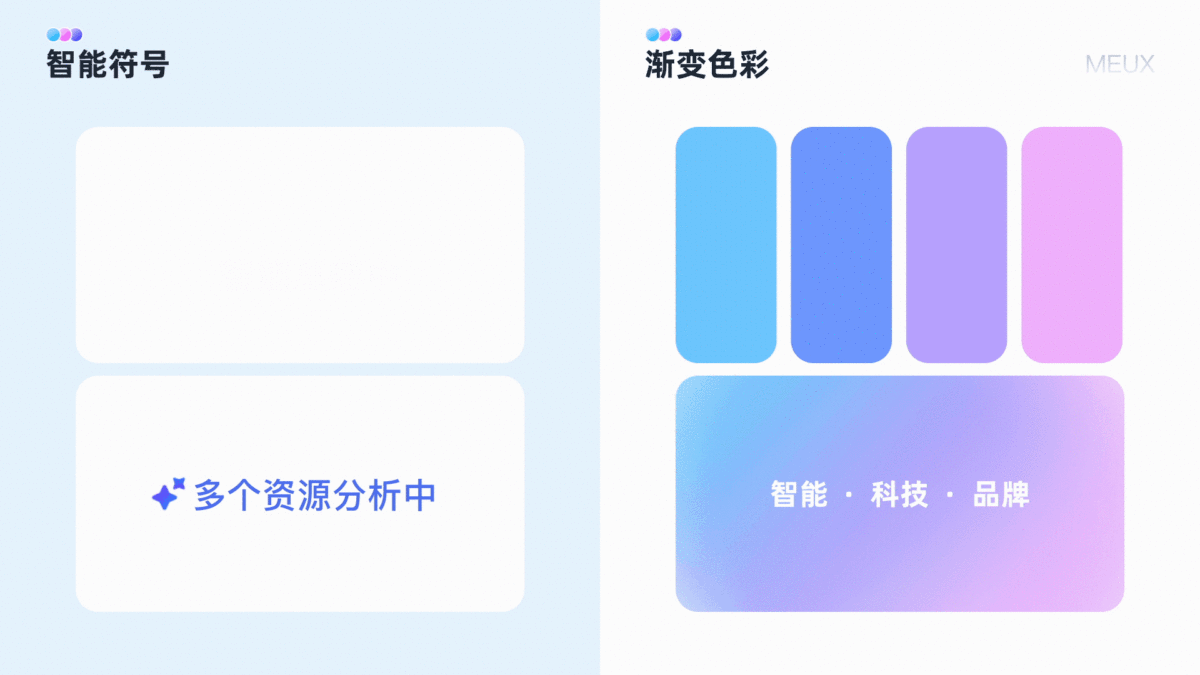 大廠實戰(zhàn)！百度「捏合總結」功能設計復盤