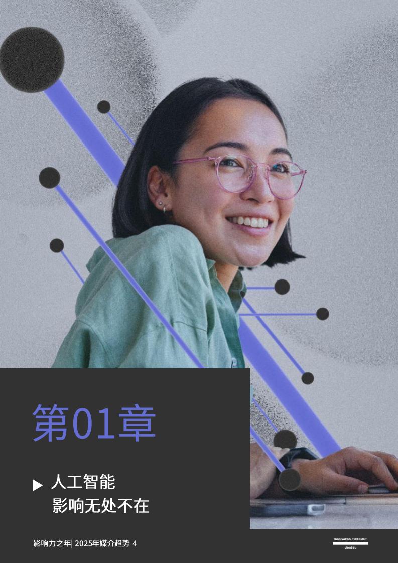 2025媒介趨勢：影響力之年(圖4)