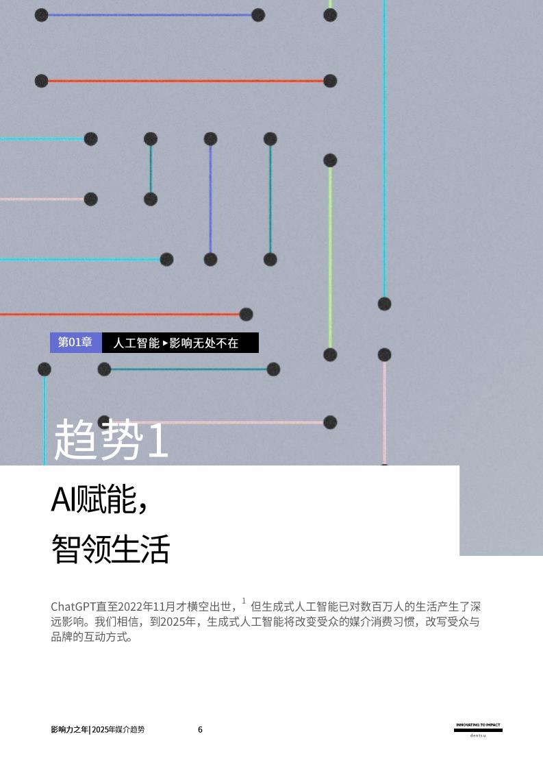 2025媒介趨勢：影響力之年(圖6)