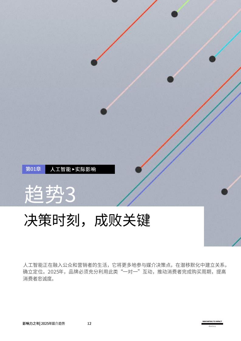 2025媒介趨勢：影響力之年(圖12)