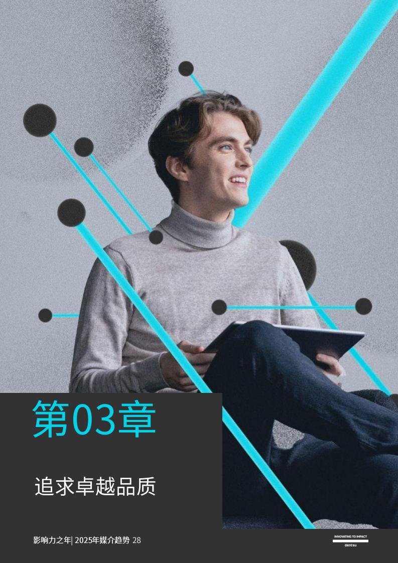 2025媒介趨勢：影響力之年(圖28)